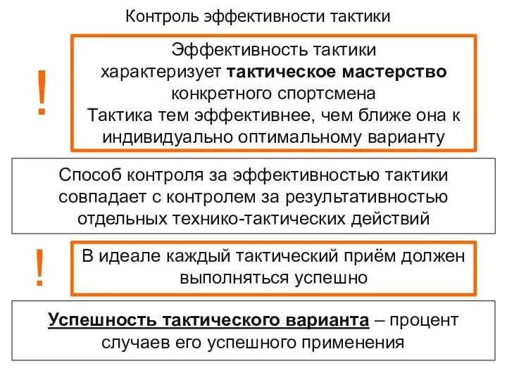 Эффективность тактики характеризует тактическое мастерство конкретного спортсмена Тактика тем эффективнее,