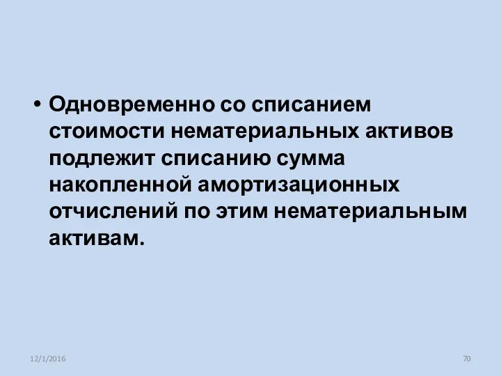 Одновременно со списанием стоимости нематериальных активов подлежит списанию сумма накопленной