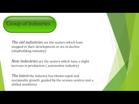 Group of industries The old industries are the sectors which