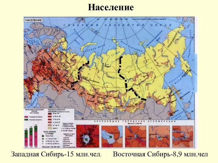 Западная Сибирь-15 млн.чел. Восточная Сибирь-8,9 млн.чел Население