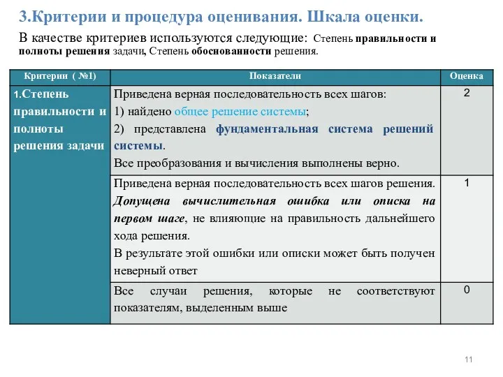 3.Критерии и процедура оценивания. Шкала оценки. В качестве критериев используются