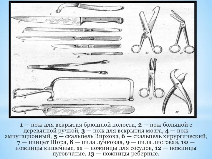 1 — нож для вскрытия брюшной полости, 2 — нож