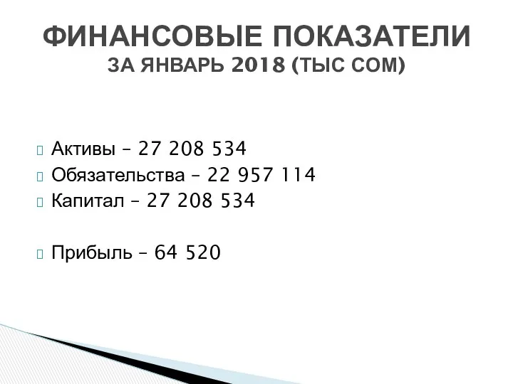 Активы – 27 208 534 Обязательства – 22 957 114 Капитал – 27