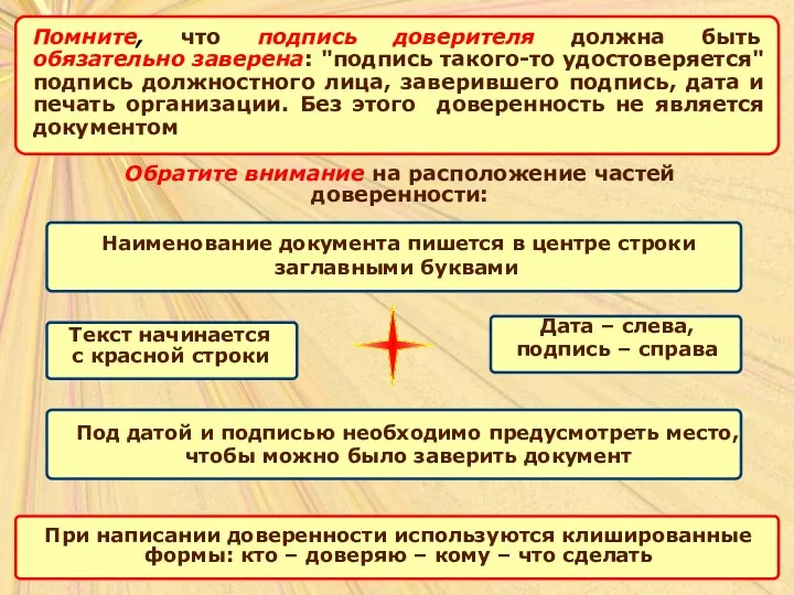 Помните, что подпись доверителя должна быть обязательно заверена: "подпись такого-то