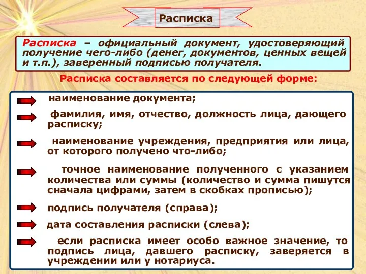 Расписка составляется по следующей форме: наименование документа; фамилия, имя, отчество,