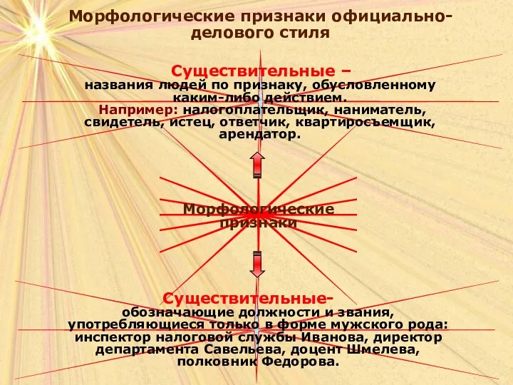 Морфологические признаки официально-делового стиля