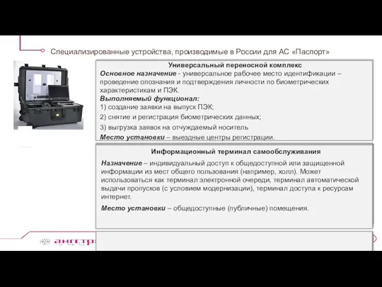 Специализированные устройства, производимые в России для АС «Паспорт» Универсальный переносной