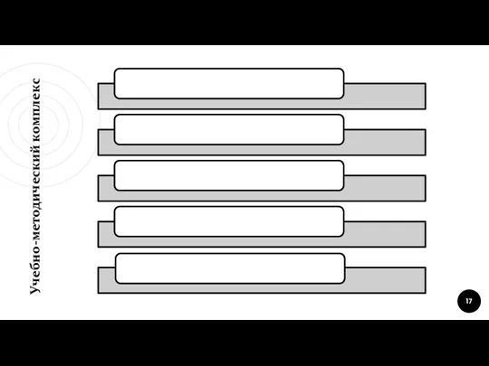 Учебно-методический комплекс