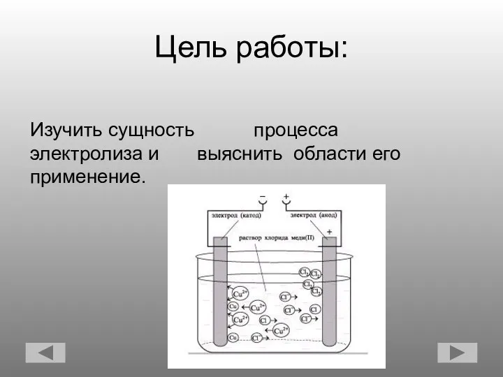 Цель работы: Изучить сущность процесса электролиза и выяснить области его применение.