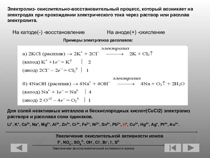 Примеры электролиза расплавов: Электролиз- окислительно-восстановительный процесс, который возникает на электродах