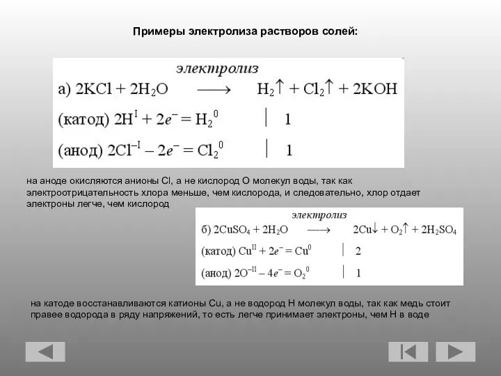 Примеры электролиза растворов солей: на аноде окисляются анионы Сl, а