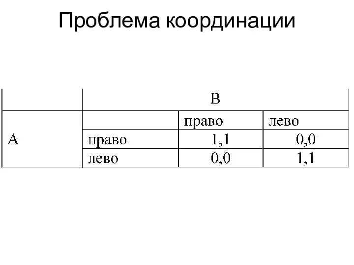 Проблема координации