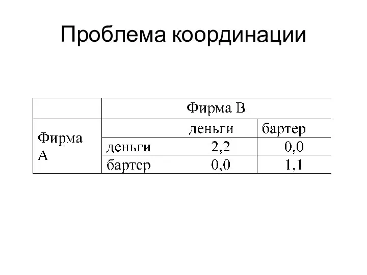 Проблема координации