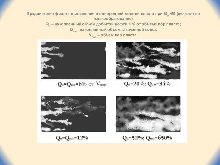 Продвижение фронта вытеснения в однородной модели пласта при Мо>50 (вязкостное