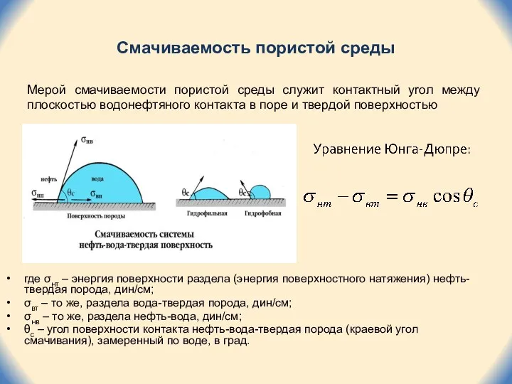 Смачиваемость пористой среды где σнт – энергия поверхности раздела (энергия