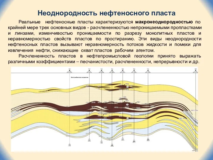 Неоднородность нефтеносного пласта Реальные нефтеносные пласты характеризуются макронеоднородностью по крайней