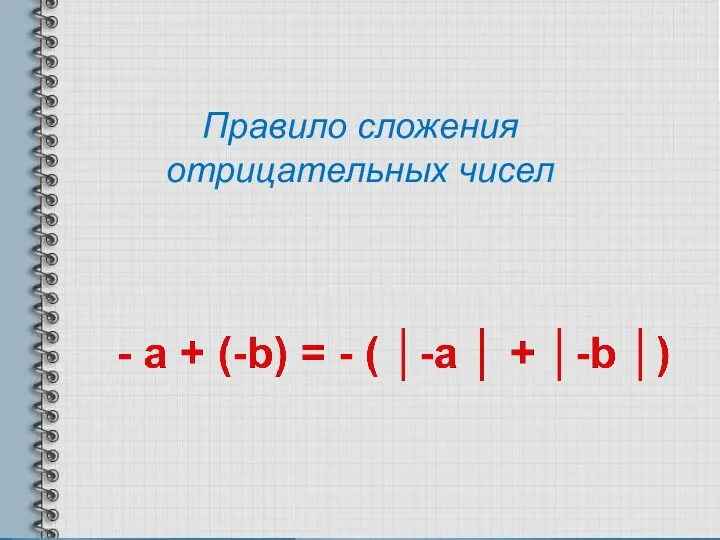 Правило сложения отрицательных чисел