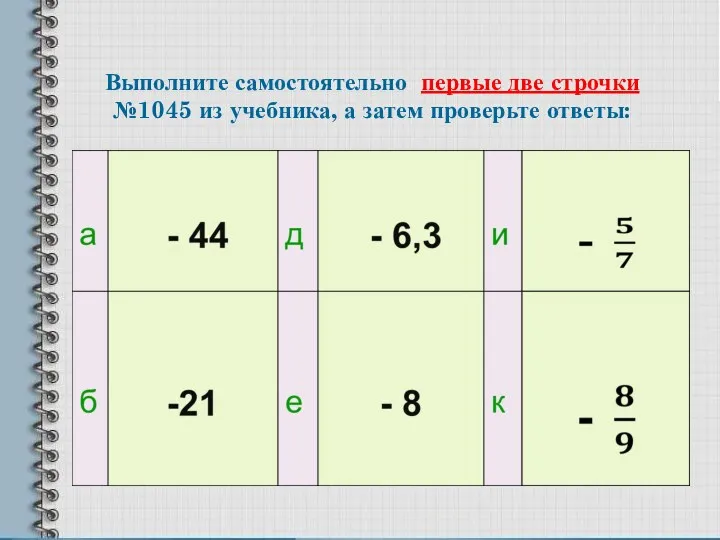 Выполните самостоятельно первые две строчки №1045 из учебника, а затем проверьте ответы: