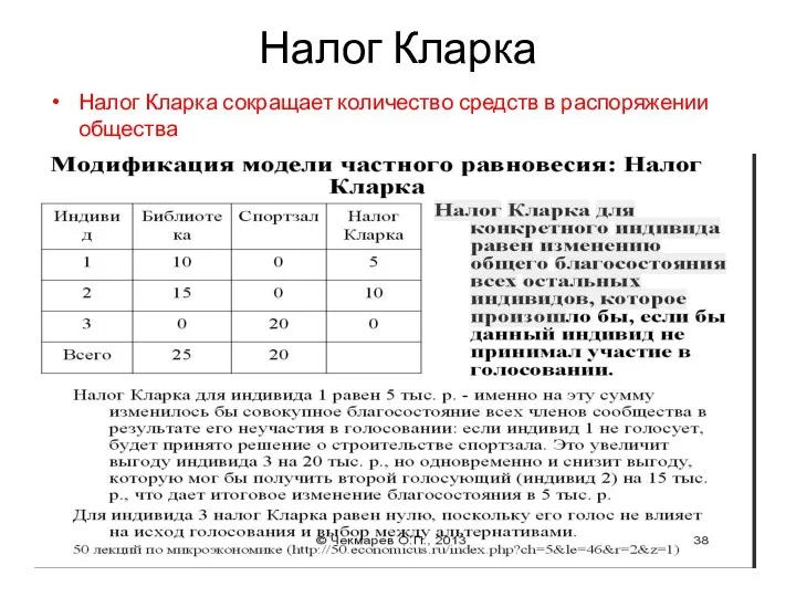 Налог Кларка Налог Кларка сокращает количество средств в распоряжении общества