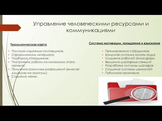 Управление человеческими ресурсами и коммуникациями Технологическая карта Поиском надежных поставщиков;