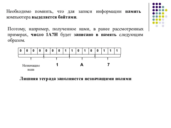 Необходимо помнить, что для записи информации память компьютера выделяется байтами.