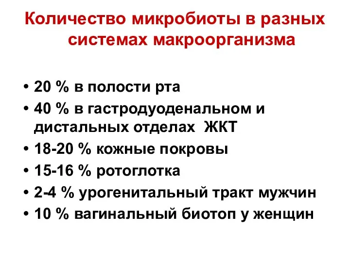 Количество микробиоты в разных системах макроорганизма 20 % в полости