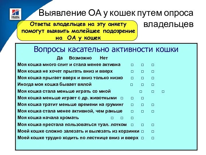 Выявление OA у кошек путем опроса владельцев Ответы владельцев на