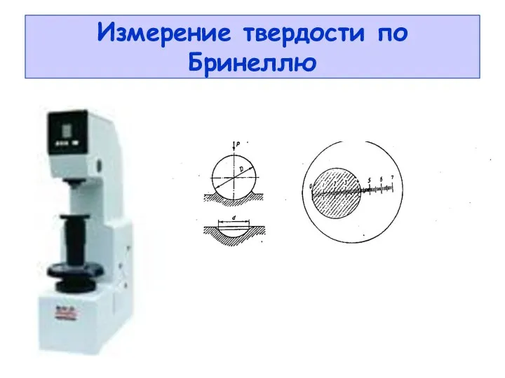 Измерение твердости по Бринеллю