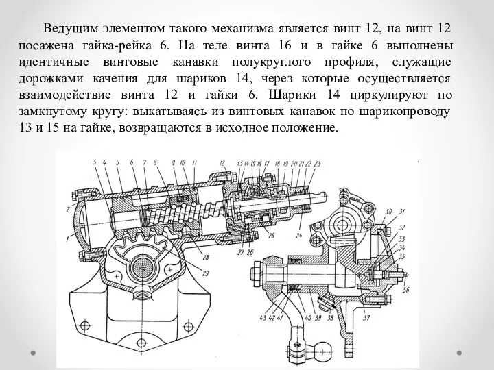 Ведущим элементом такого механизма является винт 12, на винт 12