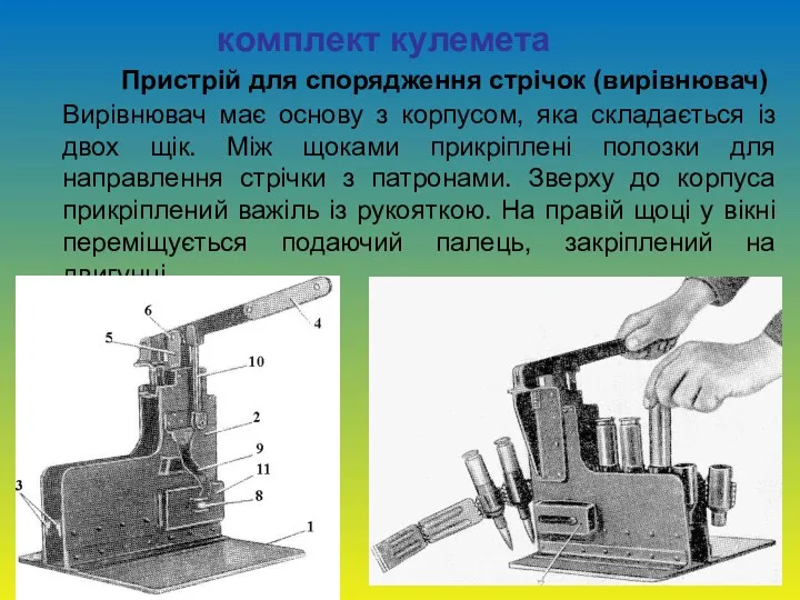 комплект кулемета Пристрій для спорядження стрічок (вирівнювач) Вирівнювач має основу