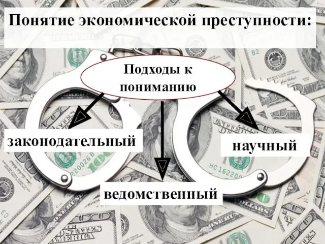 Понятие экономической преступности: Подходы к пониманию законодательный ведомственный научный