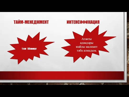 ТАЙМ-МЕНЕДЖМЕНТ ИНТЕНСИФИКАЦИЯ 1 саг 55минут Атакты адамдары жайлы малимет таба алмадым.