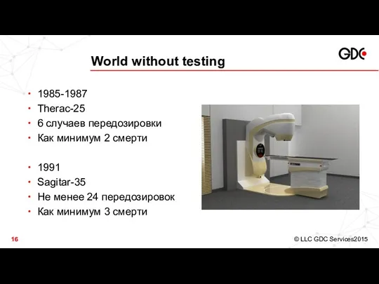 World without testing 1985-1987 Therac-25 6 случаев передозировки Как минимум