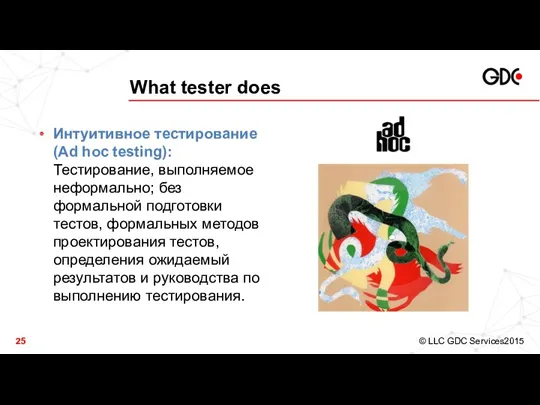 What tester does Интуитивное тестирование (Ad hoc testing): Тестирование, выполняемое