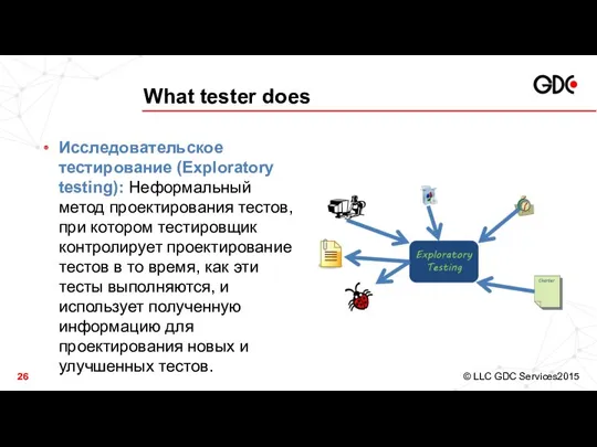 What tester does Исследовательское тестирование (Exploratory testing): Неформальный метод проектирования