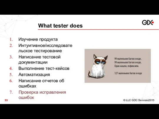 What tester does Изучение продукта Интуитивное/исследовательское тестирование Написание тестовой документации