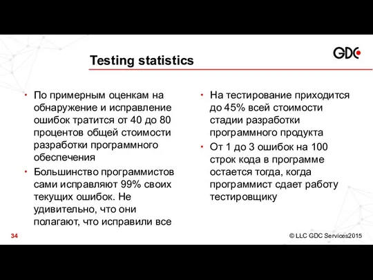Testing statistics По примерным оценкам на обнаружение и исправление ошибок