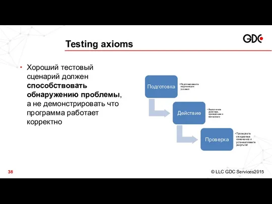 Testing axioms Хороший тестовый сценарий должен способствовать обнаружению проблемы, а не демонстрировать что программа работает корректно