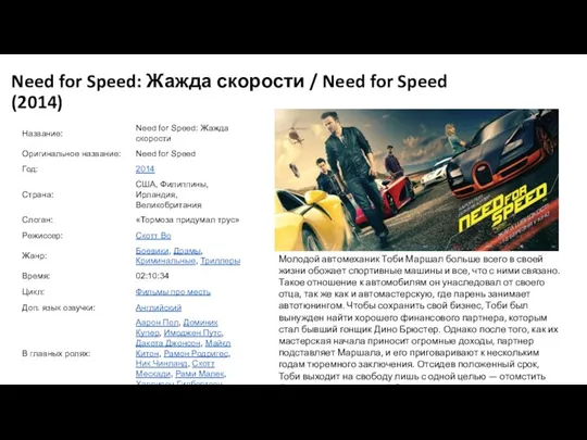 Need for Speed: Жажда скорости / Need for Speed (2014)