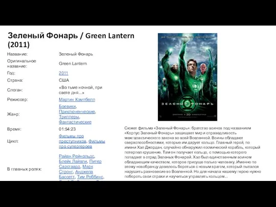 Зеленый Фонарь / Green Lantern (2011) Сюжет фильма «Зеленый Фонарь»: