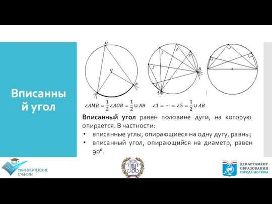 Вписанный угол Вписанный угол равен половине дуги, на которую опирается.