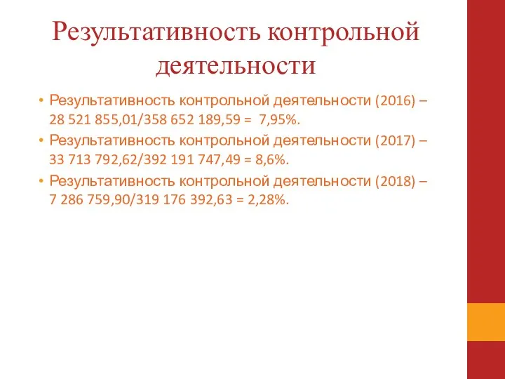 Результативность контрольной деятельности Результативность контрольной деятельности (2016) – 28 521