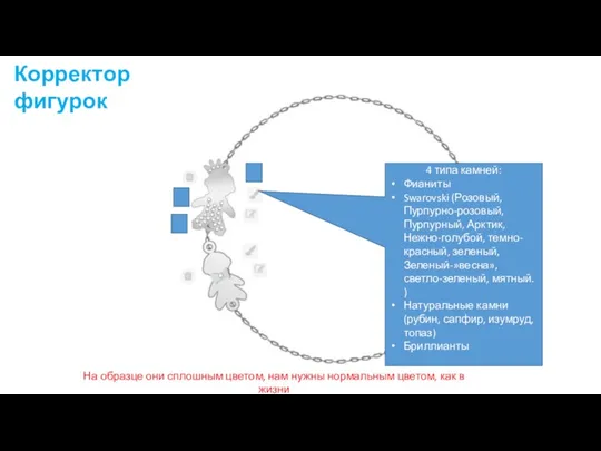 Корректор фигурок 4 типа камней: Фианиты Swarovski (Розовый, Пурпурно-розовый, Пурпурный,