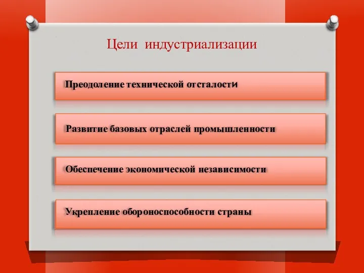 Преодоление технической отсталости Развитие базовых отраслей промышленности Обеспечение экономической независимости Укрепление обороноспособности страны Цели индустриализации