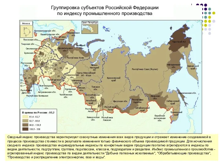 Группировка субъектов Российской Федерации по индексу промышленного производства Сводный индекс