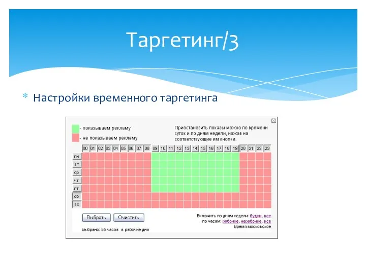 Настройки временного таргетинга Таргетинг/3