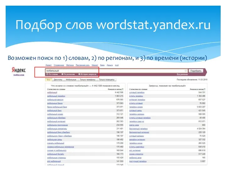 Подбор слов wordstat.yandex.ru Возможен поиск по 1) словам, 2) по регионам, и 3) по времени (истории)