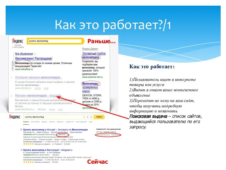 Как это работает?/1 Как это работает: 1)Пользователь ищет в интернете