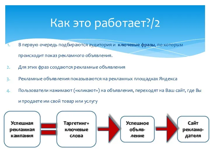 В первую очередь подбираются аудитория и ключевые фразы, по которым