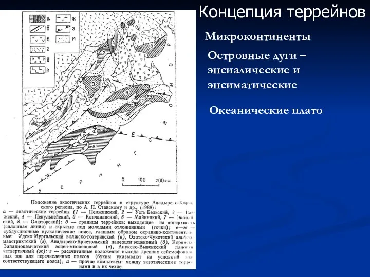 Концепция террейнов Микроконтиненты Островные дуги – энсиалические и энсиматические Океанические плато